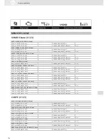 Preview for 184 page of VDO SCREEN AND HEADLIGHT WASHER SYSTEMS V5.1 - Brochure