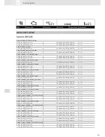 Preview for 185 page of VDO SCREEN AND HEADLIGHT WASHER SYSTEMS V5.1 - Brochure