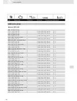 Preview for 186 page of VDO SCREEN AND HEADLIGHT WASHER SYSTEMS V5.1 - Brochure