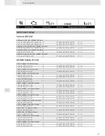 Preview for 187 page of VDO SCREEN AND HEADLIGHT WASHER SYSTEMS V5.1 - Brochure