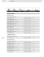 Preview for 189 page of VDO SCREEN AND HEADLIGHT WASHER SYSTEMS V5.1 - Brochure