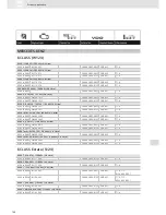 Preview for 190 page of VDO SCREEN AND HEADLIGHT WASHER SYSTEMS V5.1 - Brochure