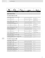 Preview for 191 page of VDO SCREEN AND HEADLIGHT WASHER SYSTEMS V5.1 - Brochure