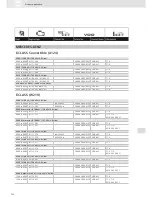 Preview for 192 page of VDO SCREEN AND HEADLIGHT WASHER SYSTEMS V5.1 - Brochure