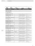 Preview for 193 page of VDO SCREEN AND HEADLIGHT WASHER SYSTEMS V5.1 - Brochure