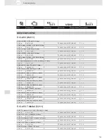 Preview for 195 page of VDO SCREEN AND HEADLIGHT WASHER SYSTEMS V5.1 - Brochure