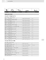 Preview for 196 page of VDO SCREEN AND HEADLIGHT WASHER SYSTEMS V5.1 - Brochure