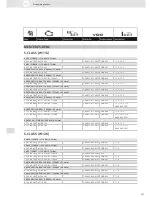 Preview for 197 page of VDO SCREEN AND HEADLIGHT WASHER SYSTEMS V5.1 - Brochure