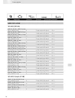 Preview for 198 page of VDO SCREEN AND HEADLIGHT WASHER SYSTEMS V5.1 - Brochure