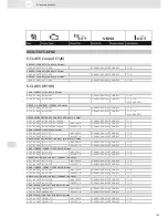 Preview for 199 page of VDO SCREEN AND HEADLIGHT WASHER SYSTEMS V5.1 - Brochure