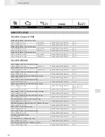 Preview for 200 page of VDO SCREEN AND HEADLIGHT WASHER SYSTEMS V5.1 - Brochure