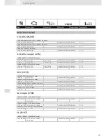 Preview for 201 page of VDO SCREEN AND HEADLIGHT WASHER SYSTEMS V5.1 - Brochure