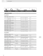 Preview for 202 page of VDO SCREEN AND HEADLIGHT WASHER SYSTEMS V5.1 - Brochure