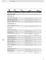 Preview for 209 page of VDO SCREEN AND HEADLIGHT WASHER SYSTEMS V5.1 - Brochure