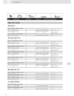 Preview for 210 page of VDO SCREEN AND HEADLIGHT WASHER SYSTEMS V5.1 - Brochure