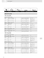 Preview for 212 page of VDO SCREEN AND HEADLIGHT WASHER SYSTEMS V5.1 - Brochure