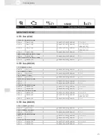 Preview for 213 page of VDO SCREEN AND HEADLIGHT WASHER SYSTEMS V5.1 - Brochure