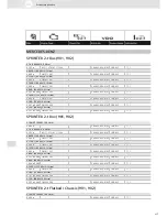 Preview for 217 page of VDO SCREEN AND HEADLIGHT WASHER SYSTEMS V5.1 - Brochure