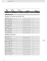 Preview for 218 page of VDO SCREEN AND HEADLIGHT WASHER SYSTEMS V5.1 - Brochure