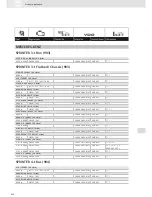 Preview for 220 page of VDO SCREEN AND HEADLIGHT WASHER SYSTEMS V5.1 - Brochure