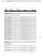 Preview for 222 page of VDO SCREEN AND HEADLIGHT WASHER SYSTEMS V5.1 - Brochure