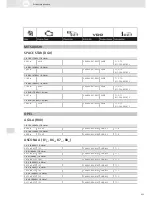 Preview for 223 page of VDO SCREEN AND HEADLIGHT WASHER SYSTEMS V5.1 - Brochure