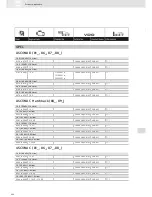 Preview for 224 page of VDO SCREEN AND HEADLIGHT WASHER SYSTEMS V5.1 - Brochure