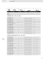 Preview for 225 page of VDO SCREEN AND HEADLIGHT WASHER SYSTEMS V5.1 - Brochure