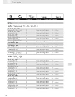 Preview for 226 page of VDO SCREEN AND HEADLIGHT WASHER SYSTEMS V5.1 - Brochure