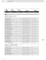 Preview for 228 page of VDO SCREEN AND HEADLIGHT WASHER SYSTEMS V5.1 - Brochure