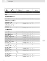 Preview for 230 page of VDO SCREEN AND HEADLIGHT WASHER SYSTEMS V5.1 - Brochure