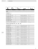 Preview for 231 page of VDO SCREEN AND HEADLIGHT WASHER SYSTEMS V5.1 - Brochure