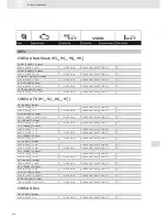 Preview for 232 page of VDO SCREEN AND HEADLIGHT WASHER SYSTEMS V5.1 - Brochure