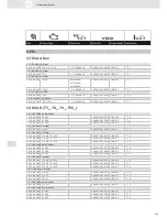 Preview for 233 page of VDO SCREEN AND HEADLIGHT WASHER SYSTEMS V5.1 - Brochure