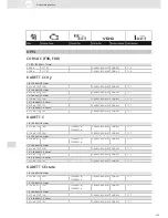 Preview for 235 page of VDO SCREEN AND HEADLIGHT WASHER SYSTEMS V5.1 - Brochure