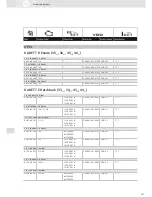 Preview for 237 page of VDO SCREEN AND HEADLIGHT WASHER SYSTEMS V5.1 - Brochure