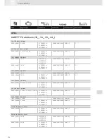 Preview for 238 page of VDO SCREEN AND HEADLIGHT WASHER SYSTEMS V5.1 - Brochure