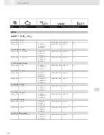 Preview for 240 page of VDO SCREEN AND HEADLIGHT WASHER SYSTEMS V5.1 - Brochure