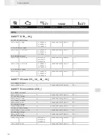 Preview for 242 page of VDO SCREEN AND HEADLIGHT WASHER SYSTEMS V5.1 - Brochure