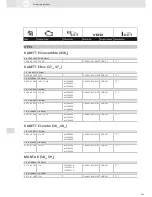 Preview for 243 page of VDO SCREEN AND HEADLIGHT WASHER SYSTEMS V5.1 - Brochure