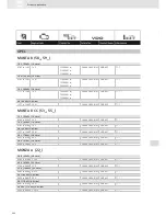 Preview for 244 page of VDO SCREEN AND HEADLIGHT WASHER SYSTEMS V5.1 - Brochure