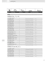 Preview for 245 page of VDO SCREEN AND HEADLIGHT WASHER SYSTEMS V5.1 - Brochure