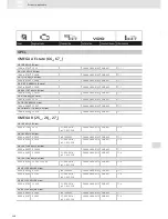 Preview for 246 page of VDO SCREEN AND HEADLIGHT WASHER SYSTEMS V5.1 - Brochure