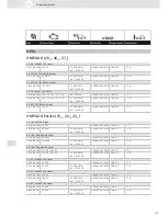 Preview for 247 page of VDO SCREEN AND HEADLIGHT WASHER SYSTEMS V5.1 - Brochure