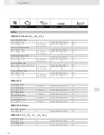 Preview for 248 page of VDO SCREEN AND HEADLIGHT WASHER SYSTEMS V5.1 - Brochure