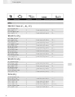 Preview for 250 page of VDO SCREEN AND HEADLIGHT WASHER SYSTEMS V5.1 - Brochure