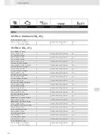 Preview for 252 page of VDO SCREEN AND HEADLIGHT WASHER SYSTEMS V5.1 - Brochure