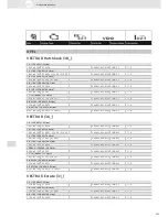 Preview for 253 page of VDO SCREEN AND HEADLIGHT WASHER SYSTEMS V5.1 - Brochure