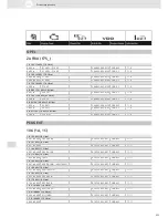 Preview for 255 page of VDO SCREEN AND HEADLIGHT WASHER SYSTEMS V5.1 - Brochure