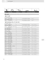 Preview for 256 page of VDO SCREEN AND HEADLIGHT WASHER SYSTEMS V5.1 - Brochure